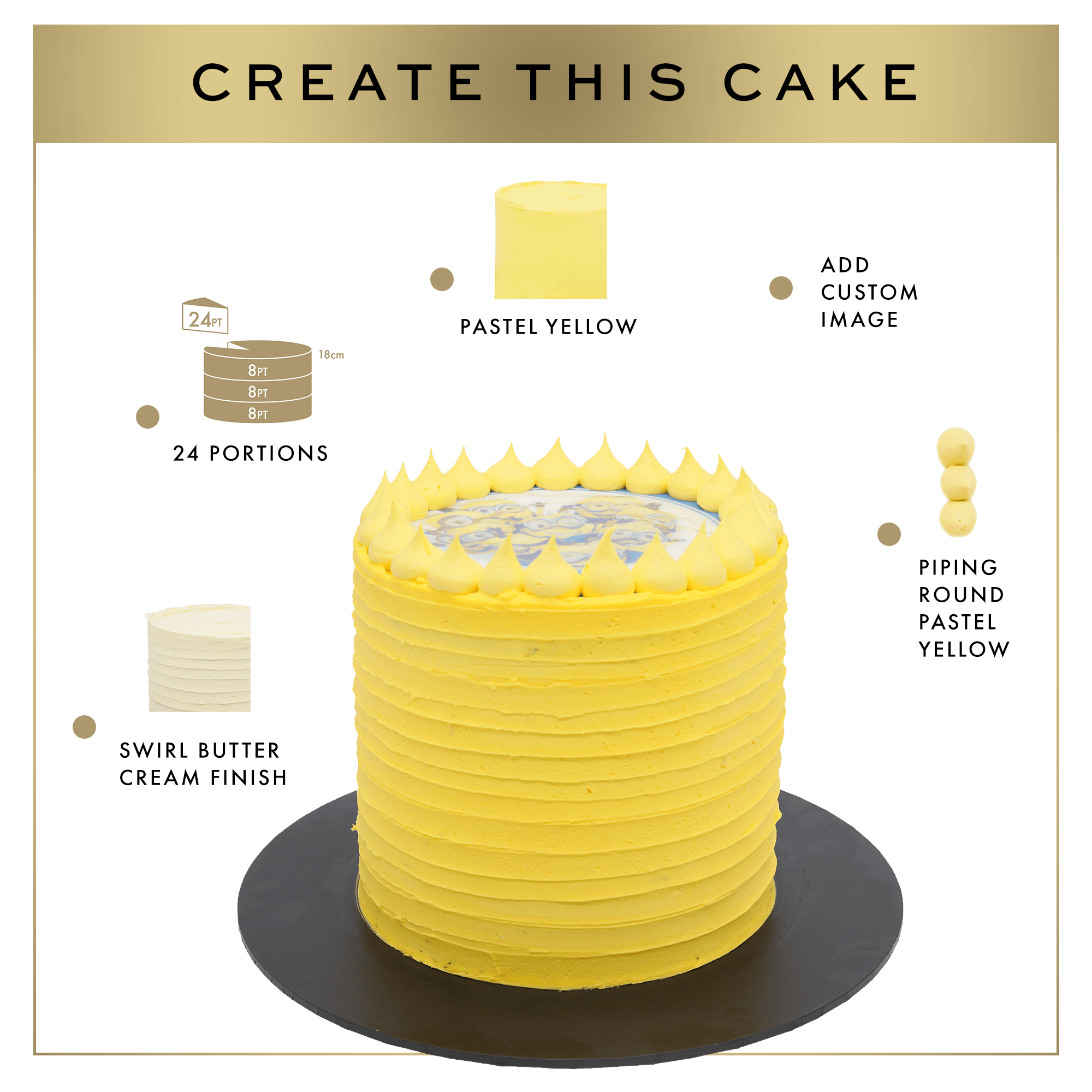 A Custom Image with instructions on how to make it.